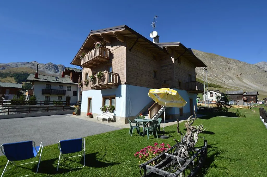 Casa Fiorella contacts